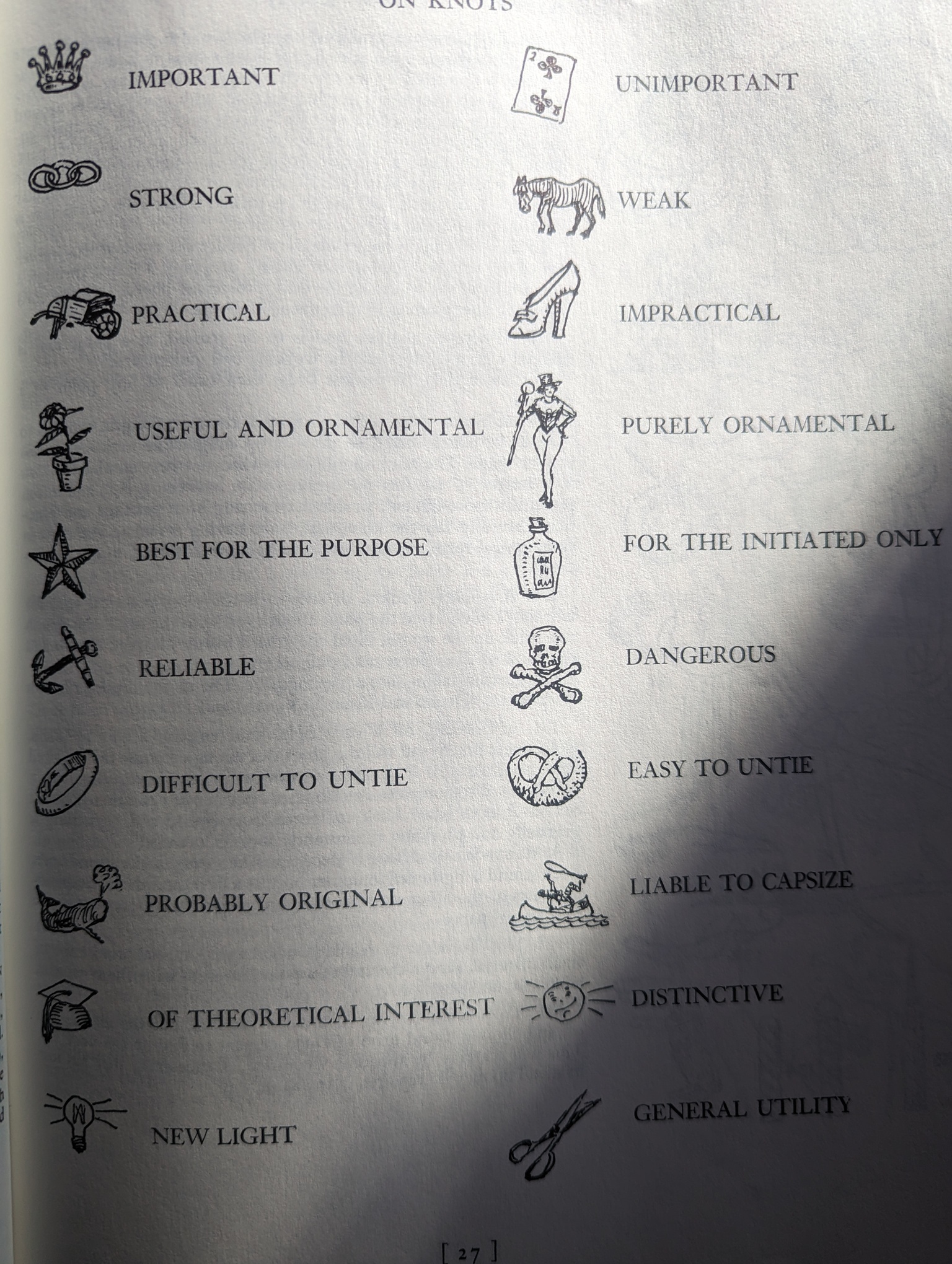 The icons in question
